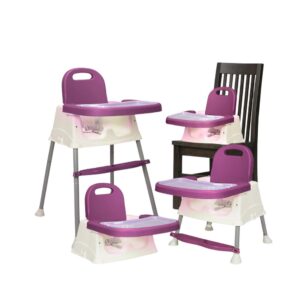 Baby Feeding Products, Bottles, Sterilisers & High Chairs